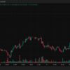 Эксперты оценили перспективы биткоина после достижения $107 000